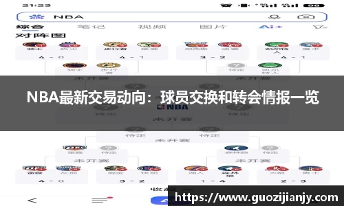 NBA最新交易动向：球员交换和转会情报一览